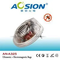 Advanced Indoor Electromagnetic and Ultrasonic Spider Repeller thumbnail-1