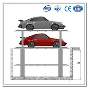 PJS-1+1, PJS-2+1, PJS-3+1 Multi-level Car Storage Car Parking Lift System/Underground Automatic Car Lift thumbnail-1