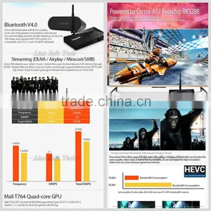 NEW!NEW!NEW COME OUT BOX!Tronsmart Orion R28 Meta Google Android 4.4,Bluetooth 4.0 Quad-core Android Smart Tv Box thumbnail-3
