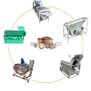 Caramel Nut Dehulling Pistachio Sheller Almond Shelling Machine thumbnail-4