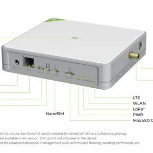 Multi-Platform LoRaWAN Gateway Long-Range Wireless Coverage for Smart Agriculture/Smart City IoT Projects thumbnail-4