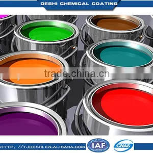Waterproof Interior Paints and Coating Manufacturer thumbnail-1