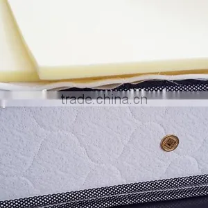 Comfortable Two Side Used European Size Spring Mattress for Hotel thumbnail-4