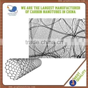Chemical Auxiliary Agents Single-Walled Carbon Nanotubes Powder China Supplier thumbnail-1