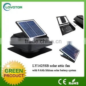 Multi Choice 20 Watt Dall Aluminum Material Solar Powered Attic Fan thumbnail-3