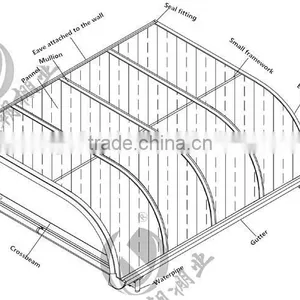 Deck Awning to Easy Installation With Alumimum Polycarbonate thumbnail-6