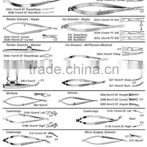 Surgical Scissors,stainless Steel Scissors,types of Medical Scissors,surgical Scissors Names,types of Surgical Scissors,127 thumbnail-1