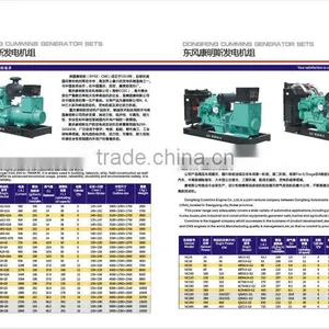 Diesel Generator Set 120kw/150kVA (NCC150) thumbnail-6