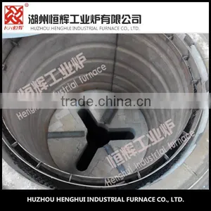 ISO9001 75KW Motor Rotor Heat Furnace With Hydraulic Rises Cover thumbnail-2