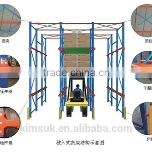 Factory Made New Hot Selling Warehouse Storage Equipment Drive in Pallet Rack thumbnail-6