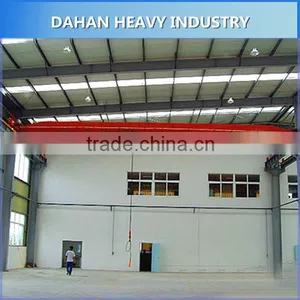 CE Certification Single Beam Motorized Bridge Crane thumbnail-3