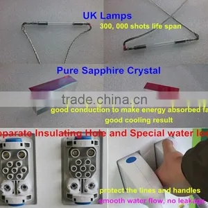 2016 Beauty Salon Equipment Ipl Shr Laser Hair Removal Machine/shr Taibo/ipl+elight+shr Pernament Hair Removal Equipment Price thumbnail-2