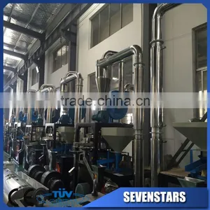 Rigid Pellets Mill/small Pellet Mill Machine/PE Pellets Mill thumbnail-4