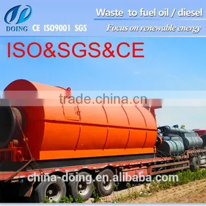 Waste Plastic Recycle Project Continuous Waste Plastic Pyrolysis to Oil Machine thumbnail-5