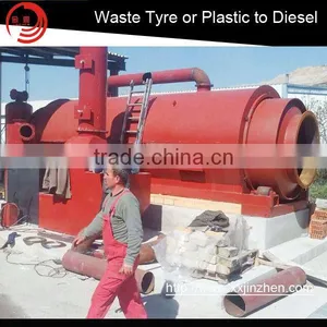 High Output Waste Plastic Oil Refining Plant Tire Recycling Oil Machine thumbnail-3