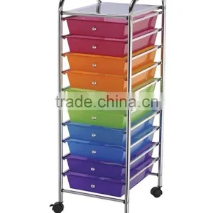 Plastic Storage Trolley to Storage Drawers on Wheels thumbnail-6