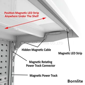 Customized Length LED Shelf Light Duty Gondola Metal Supermarket Shelf thumbnail-3
