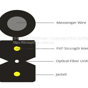 Indoor/Outdoor Self-Supporting Butterfly Drop Cable(GJYXFCH) thumbnail-1