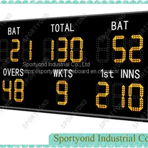 Electronic Cricket Scoreboard thumbnail-1