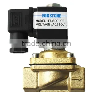 2 Inch Water Solenoid Valve 2W500-50 thumbnail-5