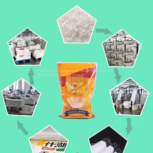 Laminated pp Woven Packaging Bags for Oil Sunflower Seed Grass Seed Wild Bird Food Packing Bags thumbnail-2