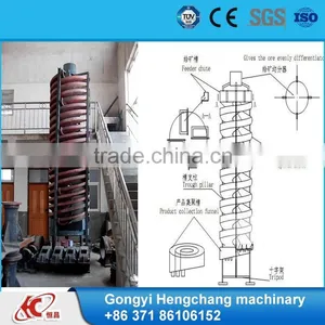 Corrosion Resistant Mineral Gravity Separator Spiral Chute for Processing Plant thumbnail-1