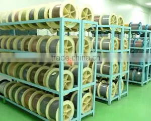 Sichuan Huiyuan Optical Communications Co., Ltd. company overview - view 3 thumbnail