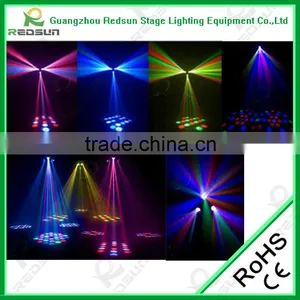 Lowest Price and High Quality LED Disco Scanner 3 Claws LED Light thumbnail-3