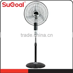 2013 Sugoal Reverse Air Ventilation Fan for Home Use thumbnail-1
