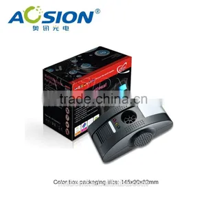 Efficient Ultrasonic Mouse Repeller thumbnail-6