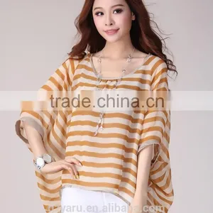Women Clothing Acrylic Polyester Fabric Factory Garment Wear thumbnail-1