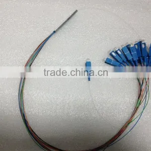 0.9mm Steel Tube Singlemode Optical Splitter / Fiber Optic Splitter /plc Splitter thumbnail-4