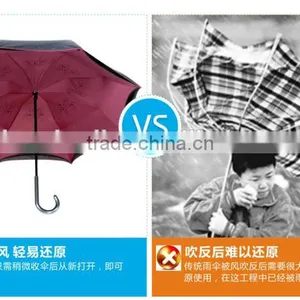 Inverted Umbrella, Double Layer Inverted Umbrella, Custom Photo Umbrella thumbnail-4