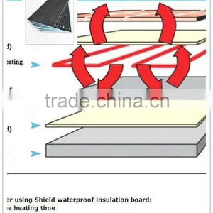 Lightweight Underfloor Heating Insulation Panel thumbnail-2