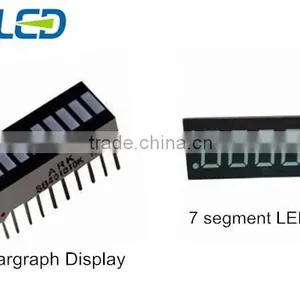7-segment Display and LED Bargraph Used In Digital Tachometer thumbnail-1