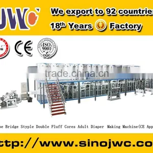 2015 W Shape Bridge Styple Double Fluff Cores Adult Diaper Making Machine(CE Approved) thumbnail-1