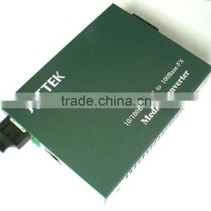 FTTH Rs485 Base Station Fiber Media Converter thumbnail-6