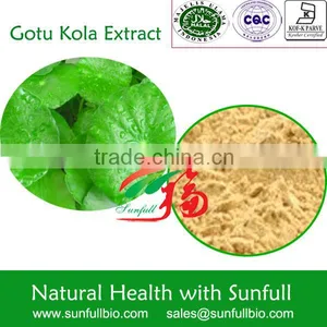 Gotu Kola Extract 80% Total Triterpenes (Asiaticoside & Madecassoside) thumbnail-1