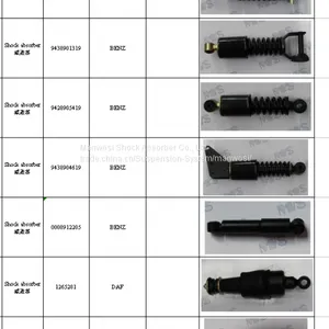 Auto Spare Parts Shock Absorber Manufacture for Air Suspension for Benz,Renault,Daf,Scania,Volvo,Hyundai, Etc. thumbnail-1