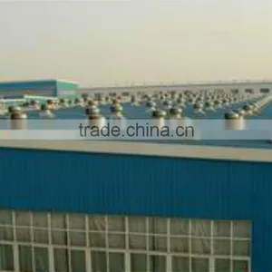 China Manufacturer No Power Roof Ventilation Fans For Poultry Farming Shed/Industrial/Workshop With CE,CCC Certificate thumbnail-5