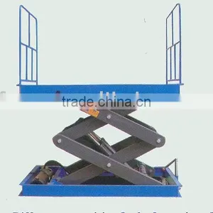 Stationary Scissor Lift Platform thumbnail-1