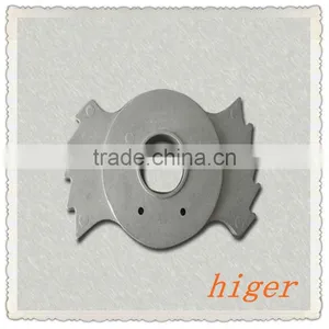 Patio Furniture Parts Outdoor Furniture Parts Bedroom Furniture Parts thumbnail-1