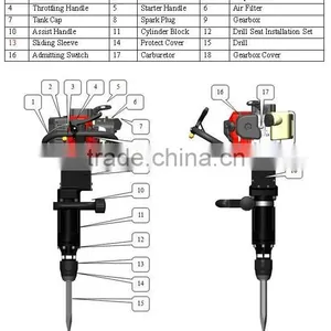 900w 32.7cc Petrol Demolition Break Portable Gas Powered Jack Hammer GW8194 thumbnail-5