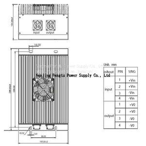 PDE-F Series dc dc Converter 48v to 24v 1500w thumbnail-2