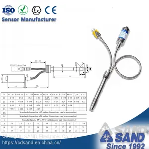 2.0mv/v 3.33mv/v Pressure Sensors for Non-woven Machines thumbnail-2