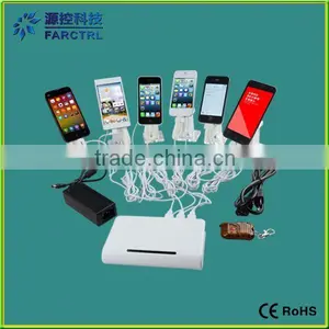 Advanced Multi Targets Retail Anti-theft Device thumbnail-1