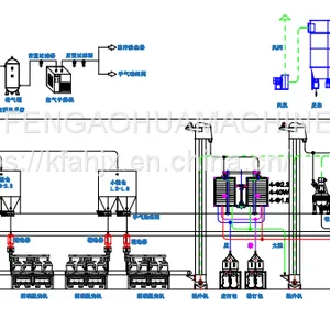 Sweet Buckwheat Shelling Complete Equipment thumbnail-1