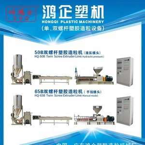 Hongqi Plastic Machinery Manufactory company overview - view 2 thumbnail