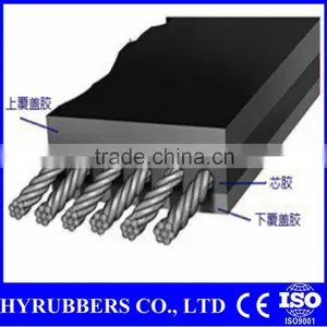Fire Resistant Steel Cord Conveyor Belt thumbnail-4