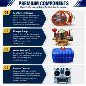 SPRY600C Remote Control Mist Cannon Sprayer 600L Large Capacity Fog Machine for Farm Spraying Dust Suppression thumbnail-2
